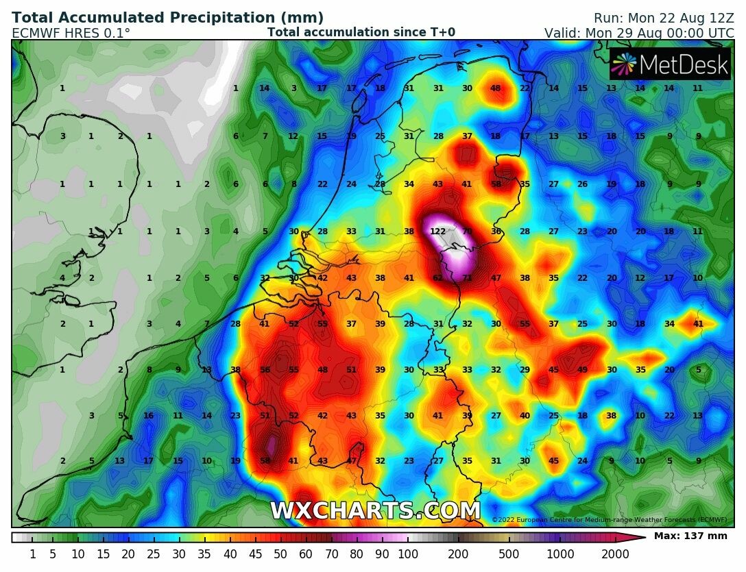 Weerwoord Ecmwf Wat Doe Je Nou