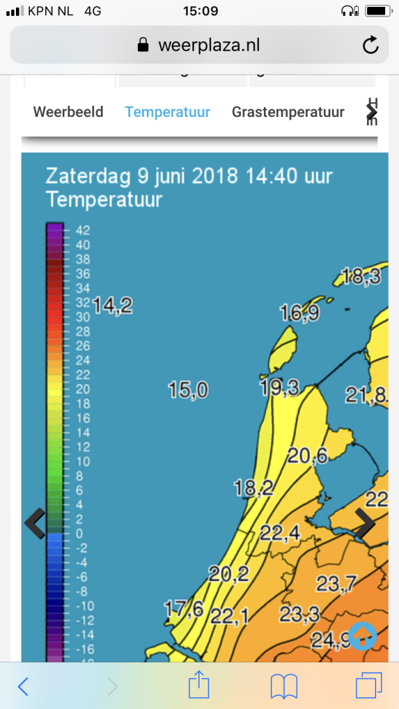 Weerwoord | Weerplaza Actueel Werkt Nog Steeds Niet Via Telefoon